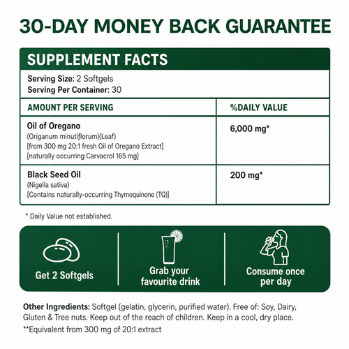 Oregano Softgels