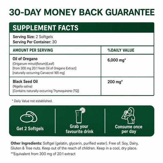 Oregano Softgels
